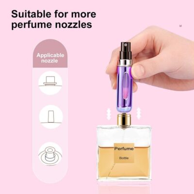 Portable Mini Refillable Perfume Atomizer Bottle: Pack of 2 - Image 3